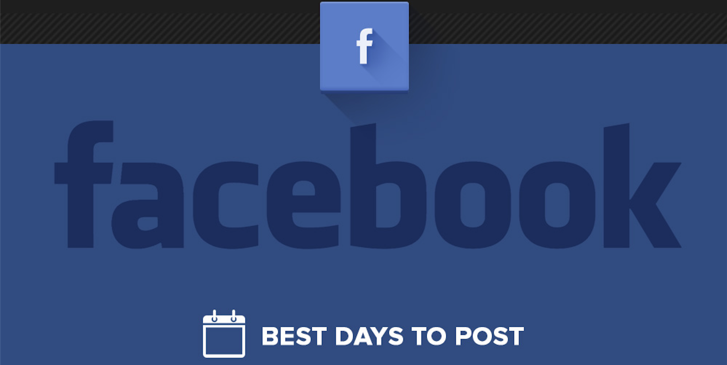 Wat is de beste tijd om te posten op sociale media? ditisABC